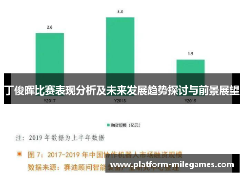 丁俊晖比赛表现分析及未来发展趋势探讨与前景展望