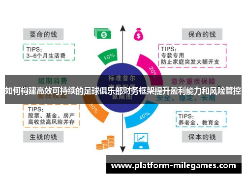如何构建高效可持续的足球俱乐部财务框架提升盈利能力和风险管控