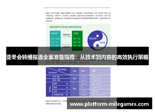 亚冬会转播报道全面准备指南：从技术到内容的高效执行策略