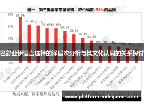 巴舒亚伊语言选择的深层次分析与其文化认同的关系探讨 巴舒亚伊语言选择的深层次分析与其文化认同的关系探讨